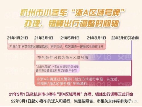 杭州区域号牌周末能进景区么? 杭州区域号牌周末能进景区么?