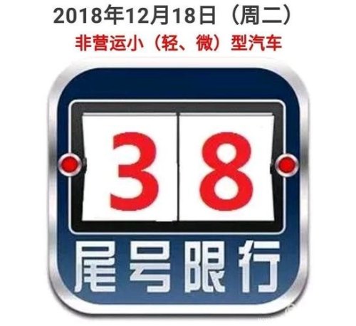 车尾号3是哪天限行？