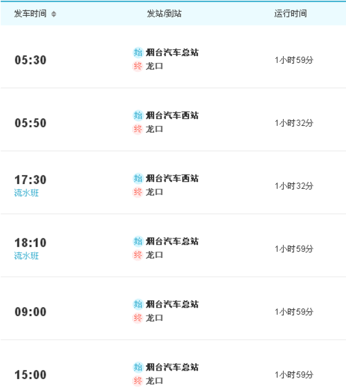 烟台到龙口高铁是几点的早班车，谢谢？