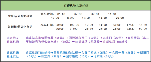 北京机场巴士怎么买票？