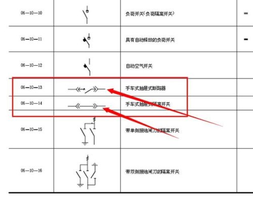 aq是什么电气符号？