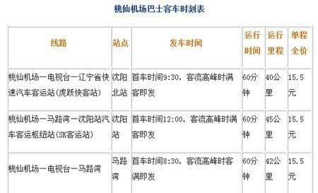 沈阳北站到桃仙机场大巴时刻表？