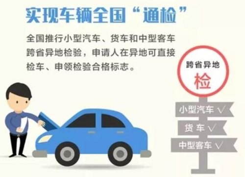 大型客车异地年检？