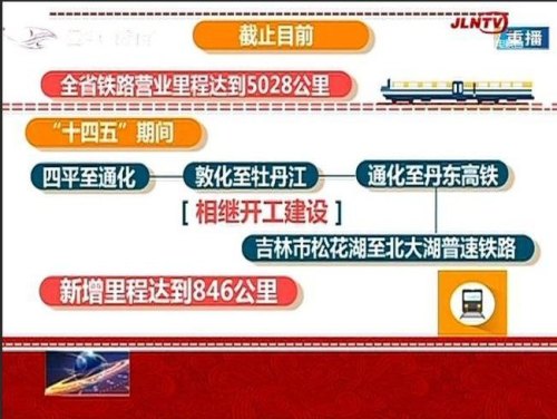 丹东到通化高铁经过哪里? 丹东到通化高铁经过哪里?