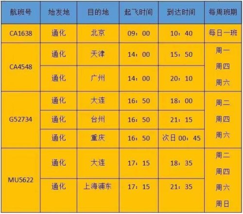 通化机场飞往国内的航班? 通化机场飞往国内的航班?