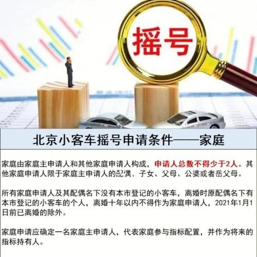 家庭摇号成员条件？