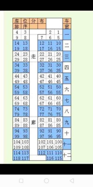 火车硬座99号是靠窗口吗？