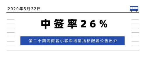 海南摇号指标每个月几号出？