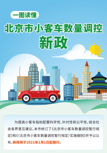 北京市私人小客车管理办法？