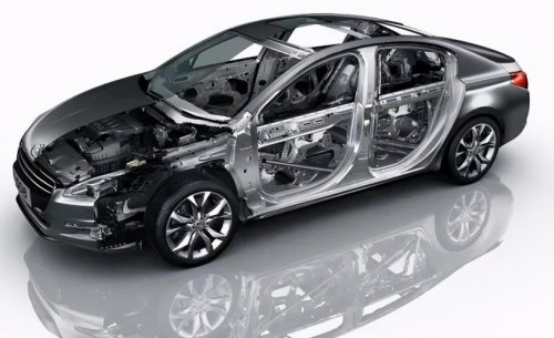 汽车车身的作用是什么。汽车车身有哪两种类型？