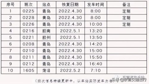 东营到青岛黄岛客车几小时到达？