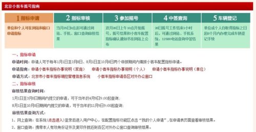 天津小客车摇号是每个月都要申请一次吗？