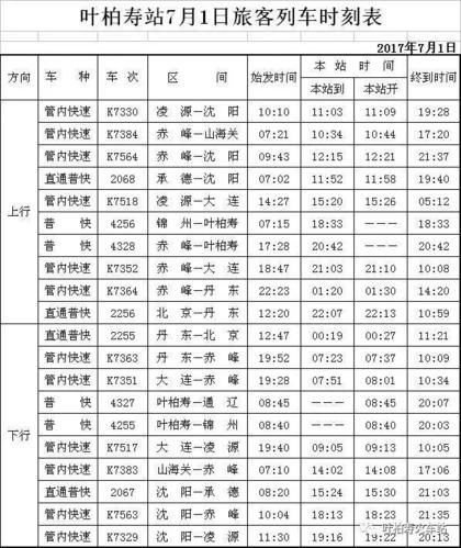 叶柏寿到锦州的客车都有几点的？
