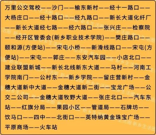 新乡高铁站正式投入使用后有哪几路公交车？