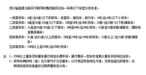 高速车类客二型和客一型的区别? 高速车类客二型和客一型的区别?
