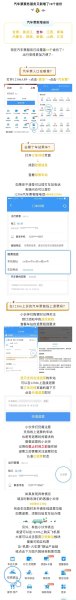 如果客车票买了不走可以退吗？