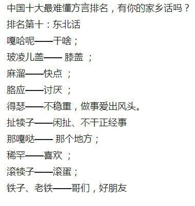 能否说一句你家乡话的方言,看看有多少人知道这句话的意思? 能否说一句你家乡话的方言,看看有多少人知道这句话的意思?