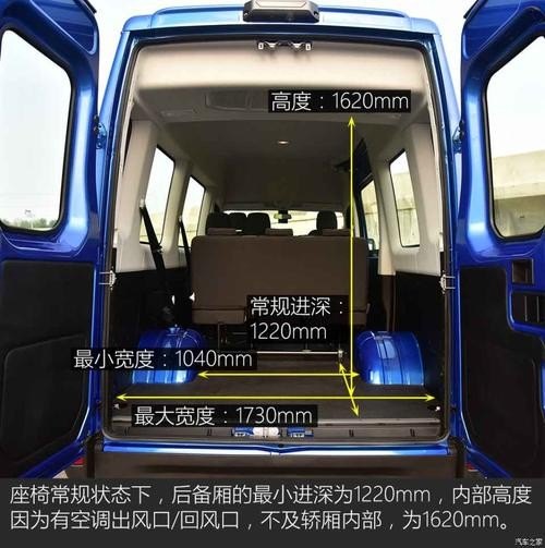 依维柯车厢内部高度？