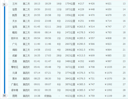 兰州到昆明经过哪些站？