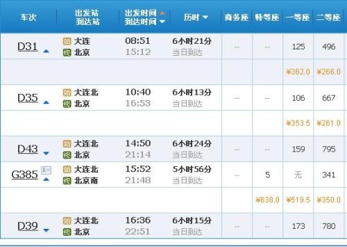 北京站到大连站火车途经哪里？