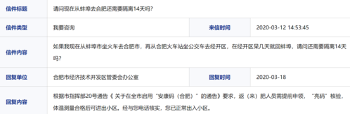 合肥市公交价格将要提高到2元每人每次，你觉得这个价格你可以接受吗？
