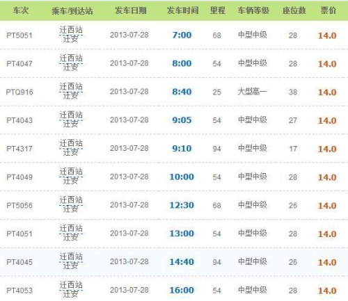 唐山到窝洛沽班车通了吗? 唐山到窝洛沽班车通了吗?