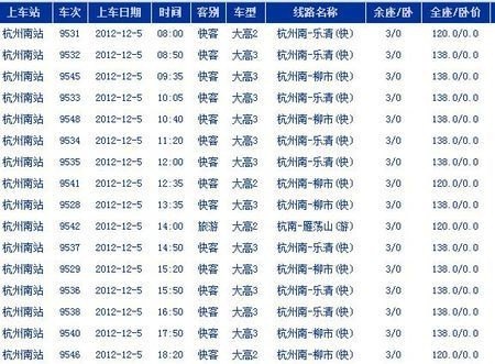 杭州到乐清坐汽车需要多长时间? 杭州到乐清坐汽车需要多长时间?