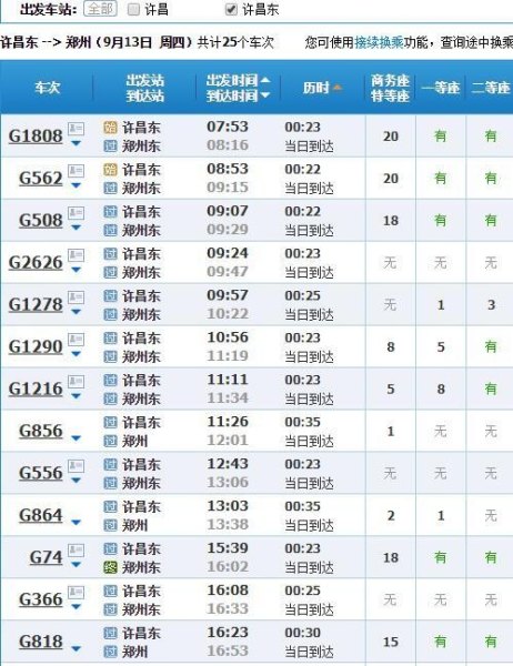 郑州东站有没有到濮阳台前的大巴？