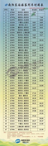 南阳直达山东的高铁都有哪些？