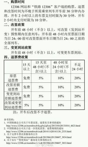 高铁票改签比原票价便宜？