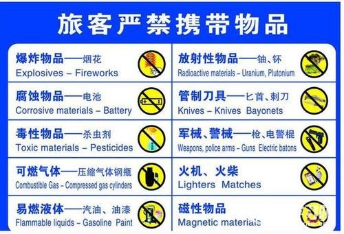 高铁动车禁止携带物品规定？