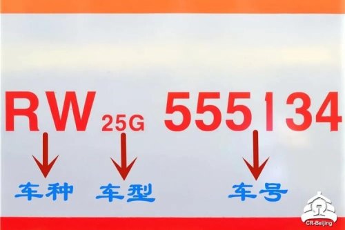 高铁车号怎么表示？