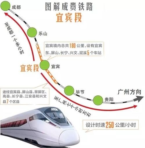 长沙南站到宜宾西站高铁？