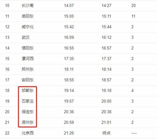 g2344高铁时刻表途经点？