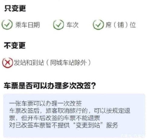 高铁开车前一小时为什么不能改签？