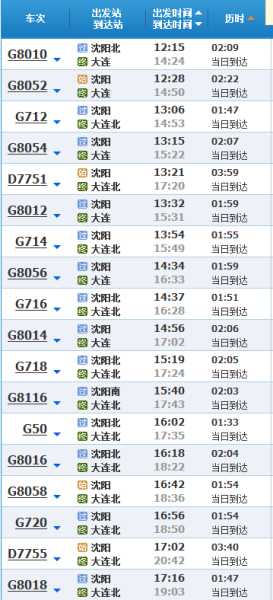沈阳到大连高铁经停哪些站？