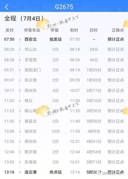 2023年5月16日西安北客站出站需要多长时间？