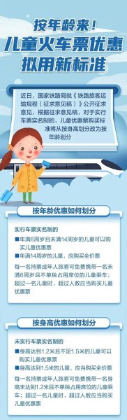 儿童乘坐交通工具购票标准？