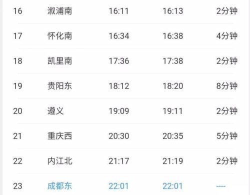 高铁46哪发车? 高铁46哪发车?