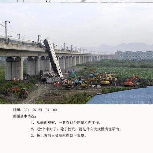 温州高铁出事伤亡人数？