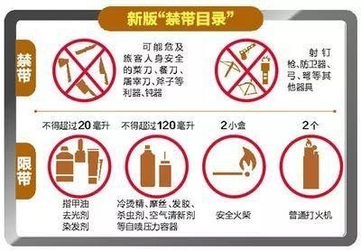 广州高铁有什么是禁止携带的？