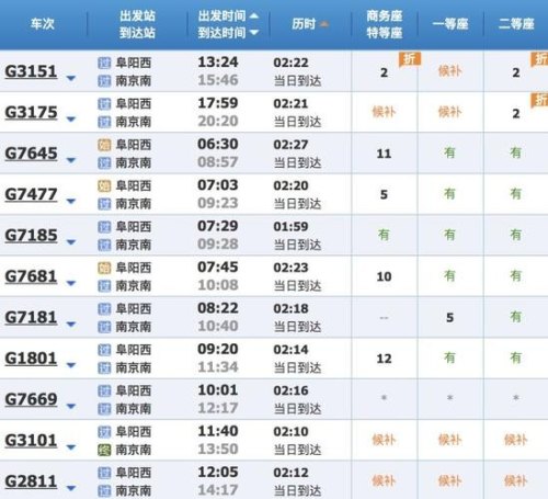 宿迁到南京高铁有了吗？