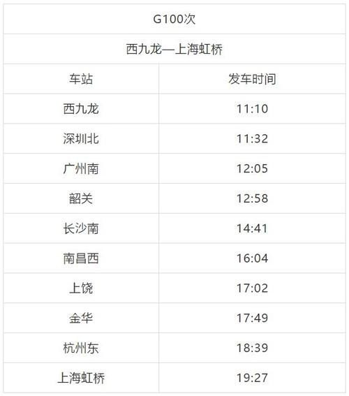 G100沿途停靠站点和时间？
