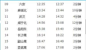 g2263次列车途经站点？
