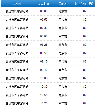 南京到宿迁有多远? 南京到宿迁有多远?