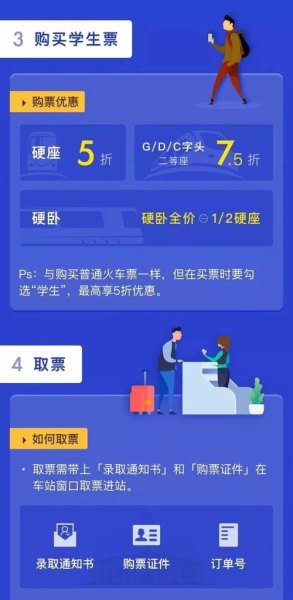 准大一新生购买高铁票优惠多少？
