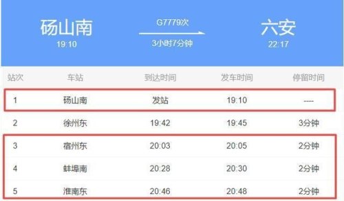 g7928高铁全线途经站点？