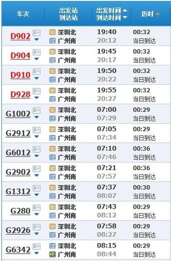 深圳到成都有高铁直达吗? 深圳到成都有高铁直达吗?