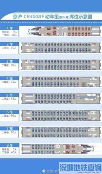 高铁座位号怎么找? 高铁座位号怎么找?