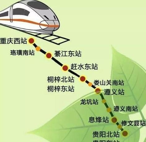 真正的渝贵高铁会经过哪些地方？